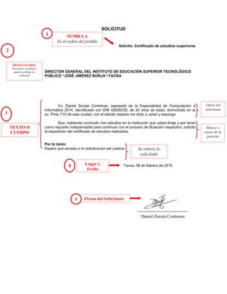SOLICITUD
Solicito: Certificado de estudios superiores
DIRECTOR GENERAL DEL INSTITUTO DE EDUCACIÓN SUPERIOR TECNOLÓGICO
PÚBLICO “JOSÉ JIMÉNEZ BORJA”-TACNA
Yo, Daniel Zavala Contreras, egresado de la Especialidad de Computación e
Informática 2014, identificado con DNI 42626338, de 20 años de edad, domiciliado en la
av. Pinto 710 de esta ciudad, con el debido respeto me dirijo a usted y expongo:
Que, habiendo concluido mis estudios en la institución que usted dirige y por tener
como requisito indispensable para continuar con el proceso de titulación respectivo, solicito
la expedición del certificado de estudios realizados.
Por lo tanto:
Espero que acceda a mi solicitud por ser justicia.
Tacna, 08 de febrero de 2015
Daniel Zavala Contreras
SUMILLA
Es el orden del pedido
1
DESTINATARIO
Persona o entidad a
quien se dirige la
solicitud
2
TEXTO O
CUERPO
Es el argumento
3
Lugar y
Fecha
4
Firma del Solicitante5
Datos del
solicitante
Se reitera lo
solicitado
Motivo o
causa de la
petición
 