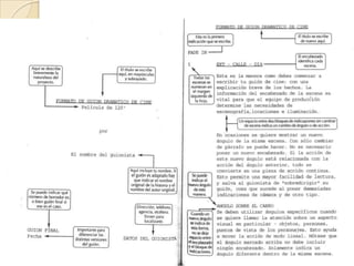 las indicaciones opcionales de audio (SONIDO DE OLAS, etcétera.)