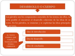 La redaccion de textos formales | PPT