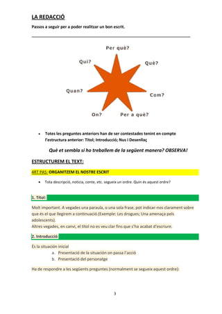 LA REDACCIÓ
Passos a seguir per a poder realitzar un bon escrit.




       Totes les preguntes anteriors han de ser contestades tenint en compte
        l’estructura anterior: Títol; Introducció; Nus i Desenllaç

            Què et sembla si ho treballem de la següent manera? OBSERVA!

ESTRUCTUREM EL TEXT:
4RT PAS: ORGANITZEM EL NOSTRE ESCRIT

       Tota descripció, noticia, conte, etc. segueix un ordre. Quin és aquest ordre?


1. Títol:

Molt important. A vegades una paraula, o una sola frase, pot indicar-nos clarament sobre
que és el que llegirem a continuació.(Exemple: Les drogues; Una amenaça pels
adolescents).
Altres vegades, en canvi, el títol no es veu clar fins que s’ha acabat d’escriure.

2. Introducció:

És la situación inicial
            a. Presentació de la situación on passa l’acció
            b. Presentació del personatge

Ha de respondre a les següents preguntes (normalment se segueix aquest ordre):




                                                  3
 