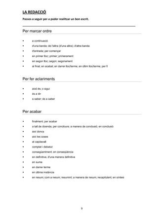 LA REDACCIÓ
Passos a seguir per a poder realitzar un bon escrit.


Per marcar ordre

      a continuació
      d'una banda; de l'altra (d'una altra); d'altra banda
      d'entrada; per començar
      en primer lloc; primer; primerament
      en segon lloc; segon; segonament
      al final; en acabat; en darrer lloc/terme; en últim lloc/terme; per fi



Per fer aclariments

      això és; o sigui
      és a dir
      a saber; és a saber



Per acabar

      finalment; per acabar
      a tall de cloenda; per concloure; a manera de conclusió; en conclusió
      així doncs
      així les coses
      al capdavall
      comptat i debatut
      consegüentment; en conseqüència
      en definitiva; d'una manera definitiva
      en suma
      en darrer terme
      en última instància
      en resum; com a resum; resumint; a manera de resum; recapitulant; en síntesi




                                                    9
 