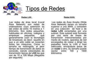 Tipos de Redes
           Redes LAN .                           Redes WAN.

Las redes de área local (Local        Las redes de Área Amplia (Wide
Área Network) son redes de           Area Network) tienen un tamaño
ordenadores cuya extensión es        superior a una MAN, y consisten
del orden de entre 10 metros a 1     en una colección de host o de
kilómetro. Son redes pequeñas,       redes LAN conectadas por una
habituales en oficinas, colegios y   subred. Esta subred está formada
empresas        pequeñas,      que   por una serie de líneas de
generalmente usan la tecnología      transmisión interconectadas por
de broadcast, es decir, aquella en   medio de routers, aparatos de red
que a un sólo cable se conectan      encargados de rutear o dirigir los
todas las máquinas. Como su          paquetes hacia la LAN o host
tamaño es restringido, el peor       adecuado, enviándose éstos de
tiempo de transmisión de datos es    un router a otro. Su tamaño puede
conocido, siendo velocidades de      oscilar entre 100 y 1000
transmisión típicas de LAN las que   kilómetros.
van de 10 a 100 Mbps (Megabits
por segundo)
 