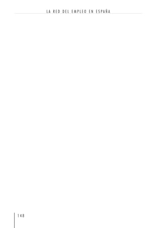 1 4 8
L A R E D D E L E M P L E O E N E S P A Ñ A
 