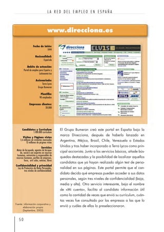 www.direcciona.es
5 0
L A R E D D E L E M P L E O E N E S P A Ñ A
El Grupo Bumeran creó este portal en España bajo la
marca Direcciona, después de haberlo lanzado en
Argentina, Méjico, Brasil, Chile, Venezuela o Estados
Unidos y tras haber incorporado a Terra Lycos como prin-
cipal accionista. Junto a los servicios básicos, añade bús-
quedas destacadas y la posibilidad de localizar aquellos
candidatos que ya hayan realizado algún test de perso-
nalidad en sus páginas. Este portal permite que el can-
didato decida qué empresas pueden acceder a sus datos
personales, según tres niveles de confidencialidad (baja,
media y alta). Otro servicio interesante, bajo el nombre
de «Mi cuenta», facilita al candidato información útil
como la cantidad de veces que envió su currículum, cuán-
tas veces fue consultado por las empresas a las que lo
envió y cuáles de ellas lo preseleccionaron.
Fecha de inicio:
1999
Nacionalidad:
Española
Ámbito de actuación:
Portal de empleo para España y
Latinoamérica
Accionariado:
Terra Lycos
Grupo Bumeran
Plantilla:
90 empleados
Empresas clientes:
20.000
Candidatos y Curriculum
1.100.000 curriculum
Visitas y Páginas vistas
1,6 millones de visitantes mensuales
13 millones de páginas vistas
Servicios
Motor de búsqueda, agentes de búsque-
da, sección con expertos en recursos
humanos, entrevistas a responsables de
recursos humanos, perfiles de empresas,
foros, artí culos, noticias, libros
Confidencialidad y privacidad
Ley de Protección de Datos Personales,
tres niveles de confidencialidad.
Fuente: información corporativa y
elaboración propia
(Septiembre, 2002)
 