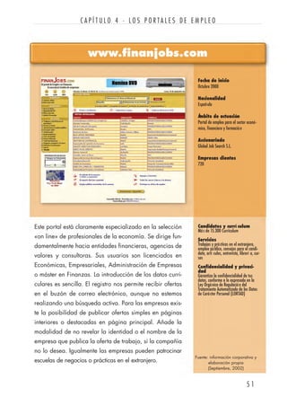 www.finanjobs.com
5 1
C A P Í T U L O 4 · L O S P O R T A L E S D E E M P L E O
Fecha de inicio
Octubre 2000
Nacionalidad
Española
Ámbito de actuación
Portal de empleo para el sector econó-
mico, financiero y formación
Accionariado
Global Job Search S.L.
Empresas clientes
720
Candidatos y currí culum
Más de 15.300 Curriculum
Servicios
Trabajos y prácticas en el extranjero,
empleo público, consejos para el candi-
dato, artí culos, entrevista, librerí a, cur-
sos
Confidencialidad y privaci-
dad
Garantiza la confidencialidad de tus
datos, conforme a lo expresado en la
Ley Orgánica de Regulación del
Tratamiento Automatizado de los Datos
de Carácter Personal (LORTAD)
Este portal está claramente especializado en la selección
«on line» de profesionales de la economía. Se dirige fun-
damentalmente hacia entidades financieras, agencias de
valores y consultoras. Sus usuarios son licenciados en
Económicas, Empresariales, Administración de Empresas
o máster en Finanzas. La introducción de los datos curri-
culares es sencilla. El registro nos permite recibir ofertas
en el buzón de correo electrónico, aunque no estemos
realizando una búsqueda activa. Para las empresas exis-
te la posibilidad de publicar ofertas simples en páginas
interiores o destacadas en página principal. Añade la
modalidad de no revelar la identidad o el nombre de la
empresa que publica la oferta de trabajo, si la compañía
no lo desea. Igualmente las empresas pueden patrocinar
escuelas de negocios o prácticas en el extranjero.
Fuente: información corporativa y
elaboración propia
(Septiembre, 2002)
 