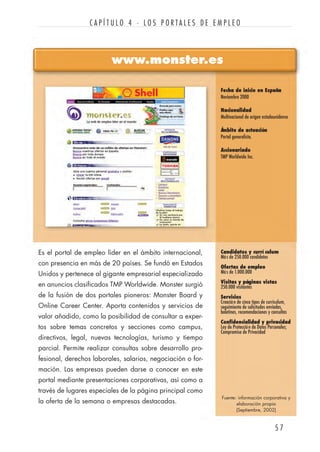 www.monster.es
Fecha de inicio en España
Noviembre 2000
Nacionalidad
Multinacional de origen estadounidense
Ámbito de actuación
Portal generalista.
Accionariado
TMP Worldwide Inc.
Candidatos y currí culum
Más de 250.000 candidatos
Ofertas de empleo
Más de 1.000.000
Visitas y páginas vistas
250.000 visitantes
Servicios
Creación de cinco tipos de curriculum,
seguimiento de solicitudes enviadas,
boletines, recomendaciones y consultas
Confidencialidad y privacidad
Ley de Protección de Datos Personales;
Compromiso de Privacidad
Es el portal de empleo líder en el ámbito internacional,
con presencia en más de 20 países. Se fundó en Estados
Unidos y pertenece al gigante empresarial especializado
en anuncios clasificados TMP Worldwide. Monster surgió
de la fusión de dos portales pioneros: Monster Board y
Online Career Center. Aporta contenidos y servicios de
valor añadido, como la posibilidad de consultar a exper-
tos sobre temas concretos y secciones como campus,
directivos, legal, nuevas tecnologías, turismo y tiempo
parcial. Permite realizar consultas sobre desarrollo pro-
fesional, derechos laborales, salarios, negociación o for-
mación. Las empresas pueden darse a conocer en este
portal mediante presentaciones corporativas, así como a
través de lugares especiales de la página principal como
la oferta de la semana o empresas destacadas.
5 7
C A P Í T U L O 4 · L O S P O R T A L E S D E E M P L E O
Fuente: información corporativa y
elaboración propia
(Septiembre, 2002)
 