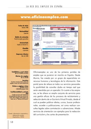 www.oficinaempleo.com
Fecha de inicio
Octubre 1988
Nacionalidad
Española
Ámbito de actuación
Portal de empleo generalista
Accionariado
Empleo en Internet S.L.
Plantilla
6 personas
Empresas clientes
Más de 3.000
Candidatos y currí culum
Más de 178.000 curriculum
Ofertas de empleo
Más de 20.000
Servicios
Escritorio virtual privado, ofertas de
empleo a través de correo electrónico
Visitas y páginas vistas
250.000 usuarios
2.000.000 páginas vistas
Confidencialidad y privaci-
dad
Cumple con la Ley de Tratamiento
Automatizado de Datos de carácter per-
sonal. Ante cualquier duda puedes con-
tactar con su "Defensor del Usuario"
Oficinaempleo es uno de los primeros portales de
empleo que se pusieron en marcha en España. Desde
Murcia, fue creado por un grupo de especialistas en
recursos humanos y tecnologías de la información. Este
portal pone de relieve en todos sus servicios personales
la posibilidad de consultar dudas en tiempo real que
serán atendidas por un operador. En cuanto a las empre-
sas, se les ofrece un amplio conjunto de servicios para
una gestión eficaz de los procesos de reclutamiento y
selección dentro de un Escritorio Virtual Privado, desde el
cual se pueden publicar ofertas, cursos, buscar profesio-
nales, acceder a publicaciones, así como realizar con-
sultas legales sobre contratación o subvenciones. Añade
servicios de orientación con ejemplos para la redacción
del currículum y las cartas de presentación.
5 8
L A R E D D E L E M P L E O E N E S P A Ñ A
Fuente: información corporativa y
elaboración propia
(Septiembre, 2002)
 