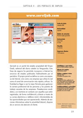 www.servijob.com
Fecha de inicio
Setiembre 2001
Nacionalidad
Española
Ámbito de actuación
Portal de empleo generalista
Accionariado
Grupo Godó
La Caixa
Plantilla
11 personas
Empresas clientes
1.250 empresas
Candidatos y currí culum
Más de 67.000 candidatos registrados
Ofertas de empleo
8.664 ofertas activas
Visitas y páginas vistas
392.435 visitas
3'8 millones de páginas vistas
Servicios
Búsqueda de ofertas, publicación de
currí culum,agentes de búsqueda, agen-
da de contactos, consejos profesionales,
newsletter, artí culos y boletí n.
Confidencialidad y privacidad
Ley de Protección de Datos Personales.
Se detallan muy bien las condiciones
generales de uso de Servijobs
Servijob es un portal de empleo propiedad del Grupo
Godó, editorial del diario catalán La Vanguardia. Esta
línea de negocio ha permitido incorporar a Internet los
anuncios de empleo publicados habitualmente por el
periódico. El propio portal se define no como una empre-
sa de Internet, sino como una empresa que utiliza la red
como el canal de comunicación más rápido y eficaz. Su
finalidad es llegar a ser la mejor fórmula para gestionar
la carrera profesional de las personas y los puestos de
trabajo vacantes de las empresas. Preselecciona candi-
datos y se mantiene en contacto con aquellos que están
registrados, de forma confidencial y directa a través de
su correo electrónico o teléfono móvil, informándoles de
las oportunidades que van apareciendo. Además de sec-
ciones informativas sobre la actualidad laboral, dispone
de un servicio de atención al cliente.
5 9
C A P Í T U L O 4 · L O S P O R T A L E S D E E M P L E O
Fuente: información corporativa y
elaboración propia
(Septiembre, 2002)
 