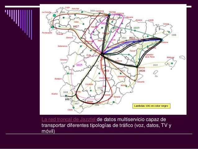 La red de transportes