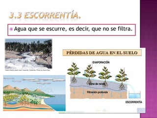  Agua   que se escurre, es decir, que no se filtra.
 