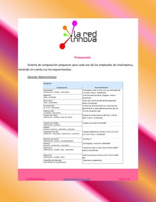 Presupuesto
Sistema de computación propuesto para cada uno de los empleados de UnaEmpresa,
tomando en cuenta sus los requerimientos.
Gerente Administrativo
La Red Innova www.laredinnova.com Página 10
 