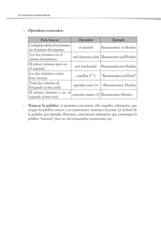 22 Iniciación a la Red Internet




    - Operadores avanzados:

                  Para buscar                Operador                Ejemplo
          Cualquiera de los dos términos
                                             or (unión)       Restaurantes or Hoteles
          en el mismo documento.
          Los dos términos en el
                                         and (intersección)   Restaurantes and Hoteles
          mismo documento.
          El primer término pero no
                                           not (exclusión)    Restaurantes not Hoteles
          el segundo.
          Los dos términos como
                                            comillas (“ ”)    “Restaurantes con Hotel”
          frase exacta.
          Todos los criterios de
                                          operador más (+)    +Restaurantes Hoteles
          búsqueda (como and).
          El primer término y no el
                                         operador menos (-)   Restaurantes-Hoteles
          segundo (como not).

    - Truncar la palabra: si queremos encontrar sólo aquellas referencias que
      tengan la palabra exacta y no extensiones usaremos el punto (.) al final de
      la palabra, por ejemplo, Restaura., encontrará referencias que contengan la
      palabra “restaura” pero no así restaurador, restaurante, etc.
 