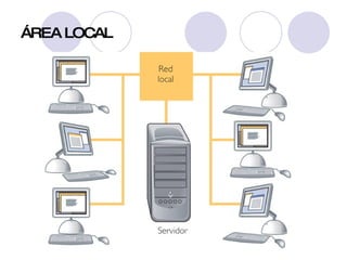 ÁREA LOCAL 