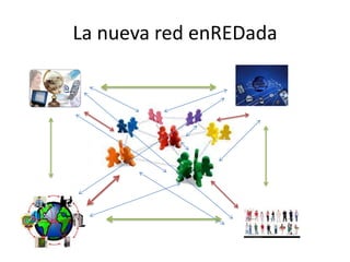 La nueva red enREDada
 