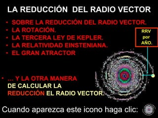 LA REDUCCIÓN  DEL RADIO VECTOR ,[object Object],[object Object],[object Object],[object Object],[object Object],Cuando aparezca este icono haga clic: ,[object Object],[object Object],[object Object],RRV  por  AÑO. 