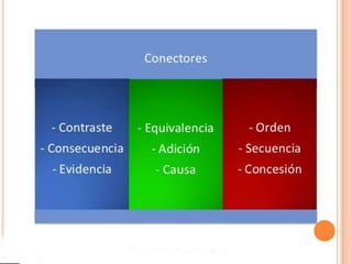 La referencia y la conexión