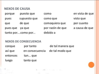 La referencia y la conexión