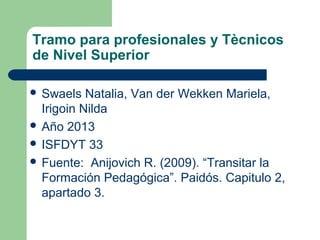 Tramo para profesionales y Tècnicos
de Nivel Superior
 Swaels

Natalia, Van der Wekken Mariela,
Irigoin Nilda
 Año 2013
 ISFDYT 33
 Fuente: Anijovich R. (2009). “Transitar la
Formación Pedagógica”. Paidós. Capitulo 2,
apartado 3.

 