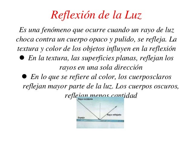 La reflexión, absorción y refracción de la luz