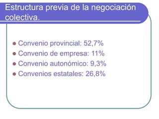 Estructura previa de la negociación
colectiva.
 Convenio provincial: 52,7%
 Convenio de empresa: 11%
 Convenio autonómico: 9,3%
 Convenios estatales: 26,8%
 