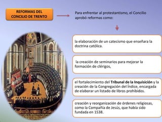 Para enfrentar al protestantismo, el Concilio
aprobó reformas como:
REFORMAS DEL
CONCILIO DE TRENTO
la elaboración de un catecismo que enseñara la
doctrina católica.
la creación de seminarios para mejorar la
formación de clérigos,
el fortalecimiento del Tribunal de la Inquisición y la
creación de la Congregación del Índice, encargada
de elaborar un listado de libros prohibidos.
creación y reorganización de órdenes religiosas,
como la Compañía de Jesús, que había sido
fundada en 1538.
 
