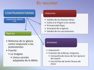 lareformaprotestante67-150402071415-conversion-gate01.pptx