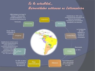 En la actualidad…Universidades autónomas en Latinoamérica1999 (Gobierno de Hugo R. Chávez F.) Reconocida constitucionalmente  en la Constitución Bolivariana de Venezuela.Establecida en 1931 como consecuencia del movimiento de Reforma Universitaria impulsado por el movimiento estudiantil y los docentesLa Constitución de 1949 establece el principio de autonomía universitariaDesde 1984 la universidad es autónoma.Establecida por primera vez en 1920 como consecuencia de la presión ejercida por el movimiento estudiantil peruano. Con posterioridad ha sido anulada en reiteradas oportunidades hasta ser garantizada en la Constitución (art. 18) a partir de 1979.Reconocida en 1931.En 1961 se dota a la Universidad de Santo Domingo de autonomíaFue establecida en 1929 y garantizada por la Constitución en 1979.