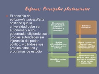 Reforma: Principales planteamientosEl principio de autonomía universitaria sostiene que la universidad debe ser autónoma y auto-gobernada, eligiendo sus propias autoridades sin injerencia del poder político, y dándose sus propios estatutos y programas de estudio