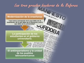 Las tres grandes banderas de la Reforma
