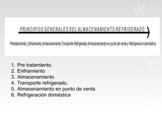 1.
2.
3.
4.
5.
6.

Pre tratamiento.
Enfriamiento
Almacenamiento
Transporte refrigerado,
Almacenamiento en punto de venta
Refrigeración doméstica

 