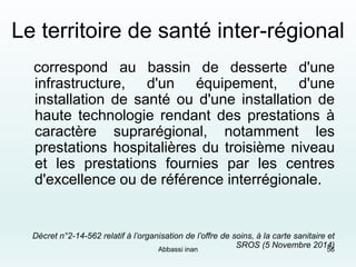 Le territoire de santé inter-régional
correspond au bassin de desserte d'une
infrastructure, d'un équipement, d'une
installation de santé ou d'une installation de
haute technologie rendant des prestations à
caractère suprarégional, notamment les
prestations hospitalières du troisième niveau
et les prestations fournies par les centres
d'excellence ou de référence interrégionale.
Décret n°2-14-562 relatif à l’organisation de l’offre de soins, à la carte sanitaire et
SROS (5 Novembre 2014)Abbassi inan 56
 