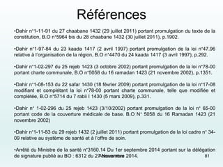 Références
•Dahir n°1-11-91 du 27 chaabane 1432 (29 juillet 2011) portant promulgation du texte de la
constitution, B.O n°5964 bis du 28 chaabane 1432 (30 juillet 2011), p.1902.
•Dahir n°1-97-84 du 23 kaada 1417 (2 avril 1997) portant promulgation de la loi n°47.96
relative à l’organisation de la région, B.O n°4470 du 24 kaada 1417 (3 avril 1997), p.292.
•Dahir n°1-02-297 du 25 rejeb 1423 (3 octobre 2002) portant promulgation de la loi n°78-00
portant charte communale, B.O n°5058 du 16 ramadan 1423 (21 novembre 2002), p.1351.
•Dahir n°1-08-153 du 22 safar 1430 (18 février 2009) portant promulgation de la loi n°17-08
modifiant et complétant la loi n°78-00 portant charte communale, telle que modifiée et
complétée, B.O n°5714 du 7 rabii I 1430 (5 mars 2009), p.331.
•Dahir n° 1-02-296 du 25 rejeb 1423 (3/10/2002) portant promulgation de la loi n° 65-00
portant code de la couverture médicale de base. B.O N° 5058 du 16 Ramadan 1423 (21
novembre 2002)
•Dahir n°1-11-83 du 29 rejeb 1432 (2 juillet 2011) portant promulgation de la loi cadre n° 34-
09 relative au système de santé et à l’offre de soin.
•Arrêté du Ministre de la santé n°3160.14 Du 1er septembre 2014 portant sur la délégation
de signature publié au BO : 6312 du 27 Novembre 2014. 81Abbassi inan
 