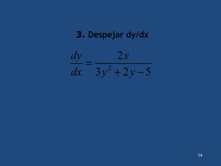 14
3. Despejar dy/dx
2
2
3 2 5
dy x
dx y y
=
+ −
 