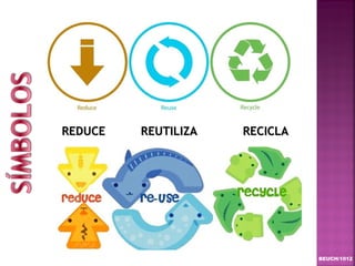 REDUCE   REUTILIZA   RECICLA




                               BEUCH/1012
 