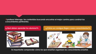 El profesor interroga los contenidos buscando encontrar el mejor camino para construir los
conocimientos pertinentes.
«¿Qué deben aprender los alumnos?» «¿Cómo se consigue llegar a esos conocimientos?».
Es importante comprender cómo los que enseñan organizan los conocimientos enseñar.
 