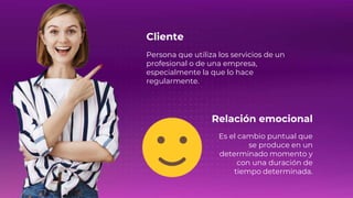 Cliente
Relación emocional
Persona que utiliza los servicios de un
profesional o de una empresa,
especialmente la que lo hace
regularmente.
Es el cambio puntual que
se produce en un
determinado momento y
con una duración de
tiempo determinada.
 