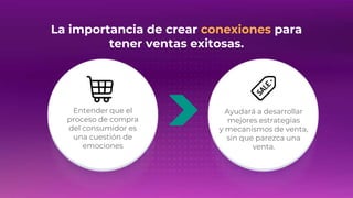 La importancia de crear conexiones para
tener ventas exitosas.
Entender que el
proceso de compra
del consumidor es
una cuestión de
emociones
Ayudará a desarrollar
mejores estrategias
y mecanismos de venta,
sin que parezca una
venta.
 
