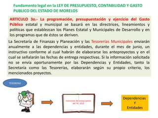 Fundamento legal en la LEY DE PRESUPUESTO, CONTABILIDAD Y GASTO
   PUBLICO DEL ESTADO DE MORELOS
 ARTICULO 3o.- La programación, presupuestación y ejercicio del Gasto
 Público estatal y municipal se basará en las directrices, lineamientos y
 políticas que establezcan los Planes Estatal y Municipales de Desarrollo y en
 los programas que de éstos se deriven.
La Secretaría de Finanzas y Planeación y las Tesorerías Municipales enviarán
anualmente a las dependencias y entidades, durante el mes de junio, un
instructivo conforme al cual habrán de elaborarse los anteproyectos y en el
cual se señalarán las fechas de entrega respectivas. Si la información solicitada
no se envía oportunamente por las Dependencias y Entidades, tanto la
Secretaría como las Tesorerías, elaborarán según su propio criterio, los
mencionados proyectos.

TESORERIA




                                                                 Dependencias
                                Instructivo del anteproyecto
                                        del PE 2013                    Y
                                                                   Entidades
 