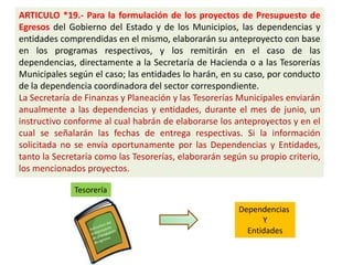 ARTICULO *19.- Para la formulación de los proyectos de Presupuesto de
Egresos del Gobierno del Estado y de los Municipios, las dependencias y
entidades comprendidas en el mismo, elaborarán su anteproyecto con base
en los programas respectivos, y los remitirán en el caso de las
dependencias, directamente a la Secretaría de Hacienda o a las Tesorerías
Municipales según el caso; las entidades lo harán, en su caso, por conducto
de la dependencia coordinadora del sector correspondiente.
La Secretaría de Finanzas y Planeación y las Tesorerías Municipales enviarán
anualmente a las dependencias y entidades, durante el mes de junio, un
instructivo conforme al cual habrán de elaborarse los anteproyectos y en el
cual se señalarán las fechas de entrega respectivas. Si la información
solicitada no se envía oportunamente por las Dependencias y Entidades,
tanto la Secretaría como las Tesorerías, elaborarán según su propio criterio,
los mencionados proyectos.

              Tesorería

                                                        Dependencias
                                                              Y
                                                          Entidades
 