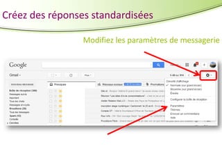 Créez des réponses standardisées
Modifiez les paramètres de messagerie

 