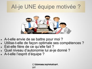 AI-je UNE équipe motivée ?




●   A-t-elle envie de se battre pour moi ?
●   Utilise-t-elle de façon optimale ses compétences ?
●   Est-elle fière de ce qu’elle fait ?
●   Quel niveau d’autonomie lui ai-je donné ?
●   A-t-elle l’esprit d’équipe ?

                       C:donnees.myrmotiver1.ppt
                     C:donnees.myrmotiver1.
                     ppt
 