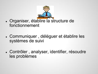 ●   Organiser, établire la structure de
    fonctionnement

●   Communiquer , déléguer et établire les
    systèmes de suivi

●   Contrôler , analyser, identifier, résoudre
    les problèmes
 