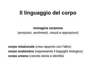 Il linguaggio del corpo
immagine corporea
(emozioni, sentimenti, vissuti e aspirazioni)

corpo relazionale (crea rapporto con l’altro)
corpo anatomico (rappresenta il bagaglio biologico)
corpo umano (veicolo storia e identità)

 