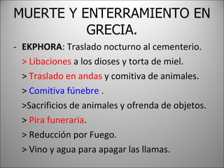 MUERTE Y ENTERRAMIENTO EN GRECIA. EKPHORA : Traslado nocturno al cementerio. > Libaciones  a los dioses y torta de miel. >  Traslado en andas  y comitiva de animales. >  Comitiva fúnebre  . >Sacrificios de animales y ofrenda de objetos. >  Pira funeraria . > Reducción por Fuego. > Vino y agua para apagar las llamas. 