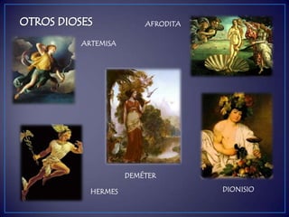 ARTEMISA
AFRODITA
DIONISIO
DEMÉTER
HERMES
 