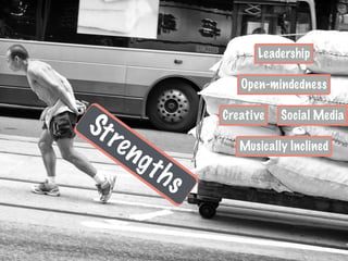 Strengths
Social Media
Musically Inclined
Open-mindedness
Leadership
Creative
 