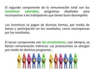 El segundo componente de la remuneración total son los
incentivos salariales, programas diseñados para
recompensar a los trabajadores que tienen buen desempeño.
Los incentivos se pagan de diversas formas, por medio de
bonos y participación en los resultados, como recompensas
por los resultados.
El tercer componente son las prestaciones, casi siempre, se
llaman remuneración indirecta. Las prestaciones se otorgan
por medio de distintos programas .
 
