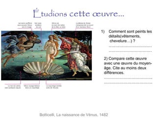 Étudions cette œuvre…
Botticelli, La naissance de Vénus, 1482
1) Comment sont peints les
détails(vêtements,
chevelure…) ?
……………………………
……………………………
2) Compare cette œuvre
avec une œuvre du moyen-
âge. Cite au moins deux
différences.
……………………………….
……………………………….
 