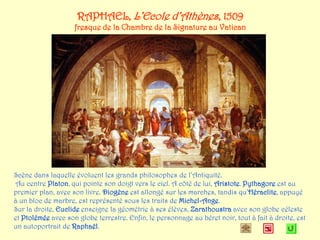 RAPHAEL, L’Ecole d’Athènes, 1509
                    fresque de la Chambre de la Signature au Vatican




Scène dans laquelle évoluent les grands philosophes de l’Antiquité.
Au centre Platon, qui pointe son doigt vers le ciel. A côté de lui, Aristote. Pythagore est au
premier plan, avec son livre. Diogène est allongé sur les marches, tandis qu’Héraclite, appuyé
à un bloc de marbre, est représenté sous les traits de Michel-Ange.
Sur la droite, Euclide enseigne la géométrie à ses élèves, Zarathoustra avec son globe céleste
et Ptolémée avec son globe terrestre. Enfin, le personnage au béret noir, tout à fait à droite, est
un autoportrait de Raphaël.
 