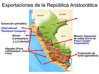 Exportaciones de la República Aristocrática
Extracción petrolífera
(International
Petroleum Company)
Azúcar
(Lambayeque
y La Libertad)
Algodón (Piura,
Lambayeque, Lima
e Ica).
Minería, extracción
de cobre (Cerro de
Pasco Cooper
Corporation)
Producción de
lanas (ganadería)
 